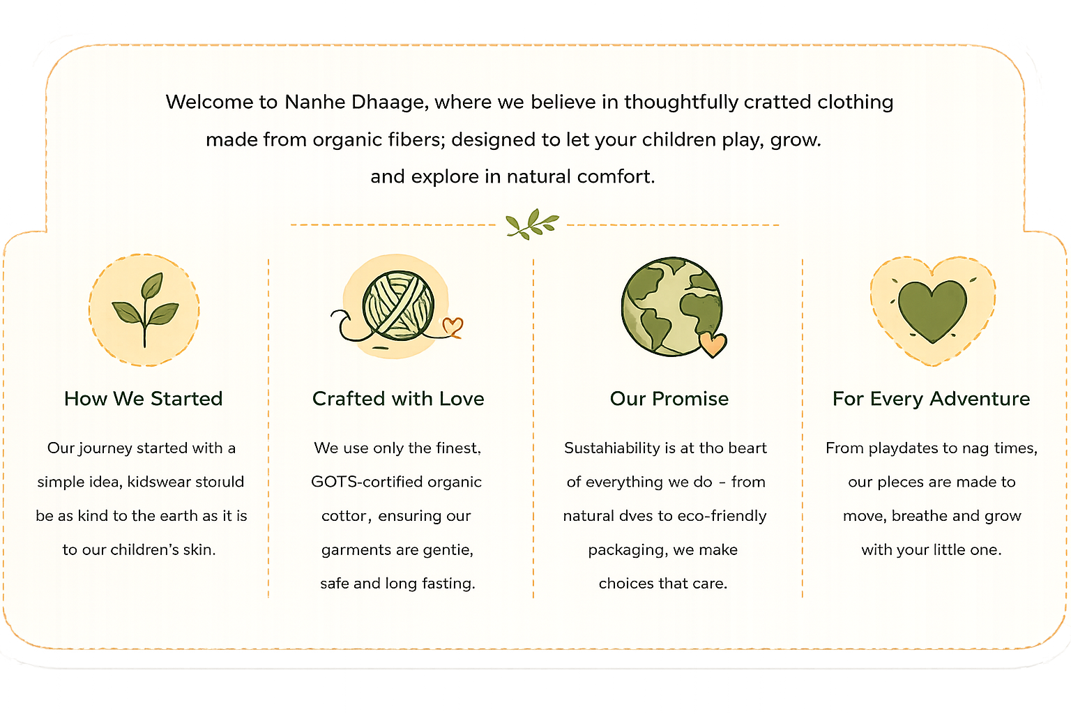 How We Started, Crafted with Love, Our Promise, For Every Adventure